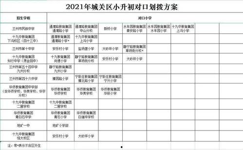 武汉市运河区滨河小学最新爆料,揭秘校园新鲜事